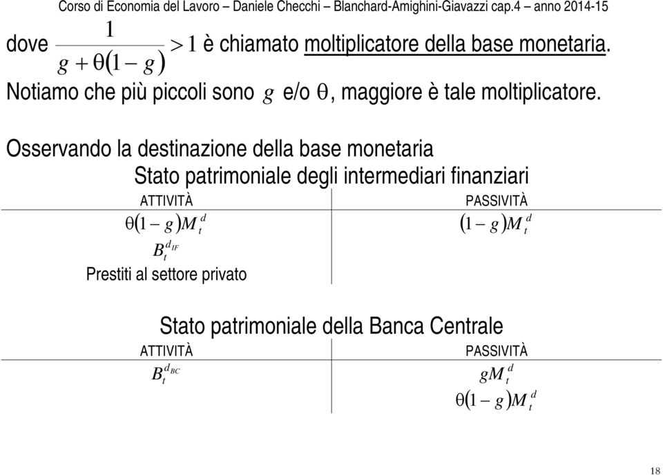 g + θ( 1 g) Noiamo che più piccoli sono g e/o θ, maggiore è ale moliplicaore.