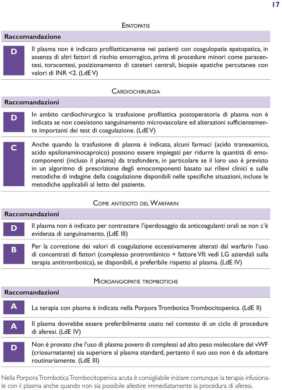 (LdE V) D CARDIOCHIRURGIA In ambito cardiochirurgico la trasfusione profilattica postoperatoria di plasma non è indicata se non coesistono sanguinamento microvascolare ed alterazioni sufficientemente