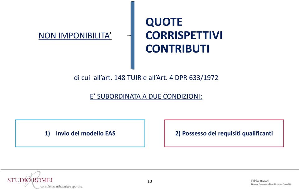 4 DPR 633/1972 E SUBORDINATA A DUE CONDIZIONI: 1)