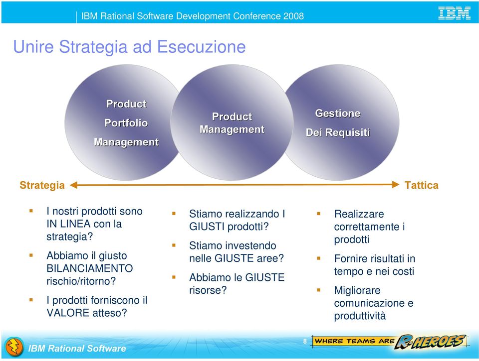 I prodotti forniscono il VALORE atteso? Stiamo realizzando I GIUSTI prodotti? Stiamo investendo nelle GIUSTE aree?