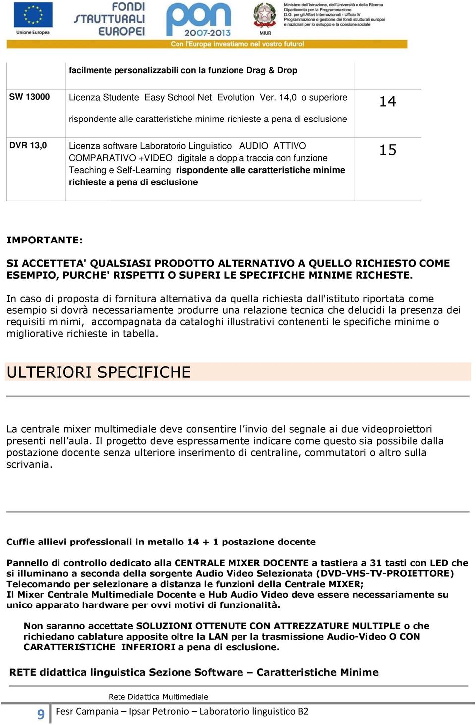 con funzione Teaching e Self-Learning rispondente alle caratteristiche minime richieste a pena di esclusione 15 IMPORTANTE: SI ACCETTETA' QUALSIASI PRODOTTO ALTERNATIVO A QUELLO RICHIESTO COME