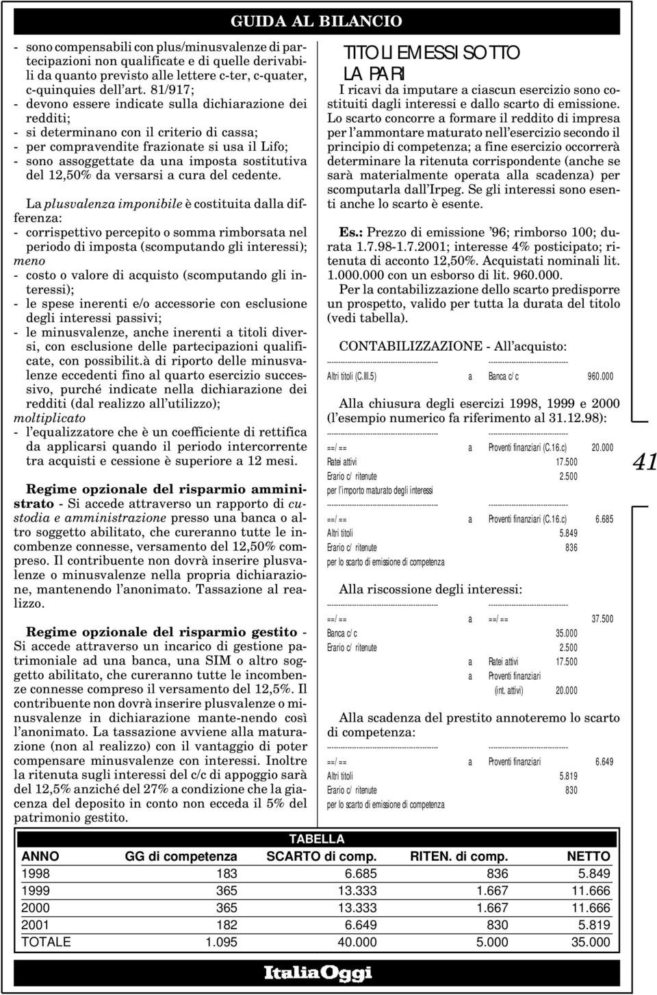 sostitutiva del 12,50% da versarsi a cura del cedente.