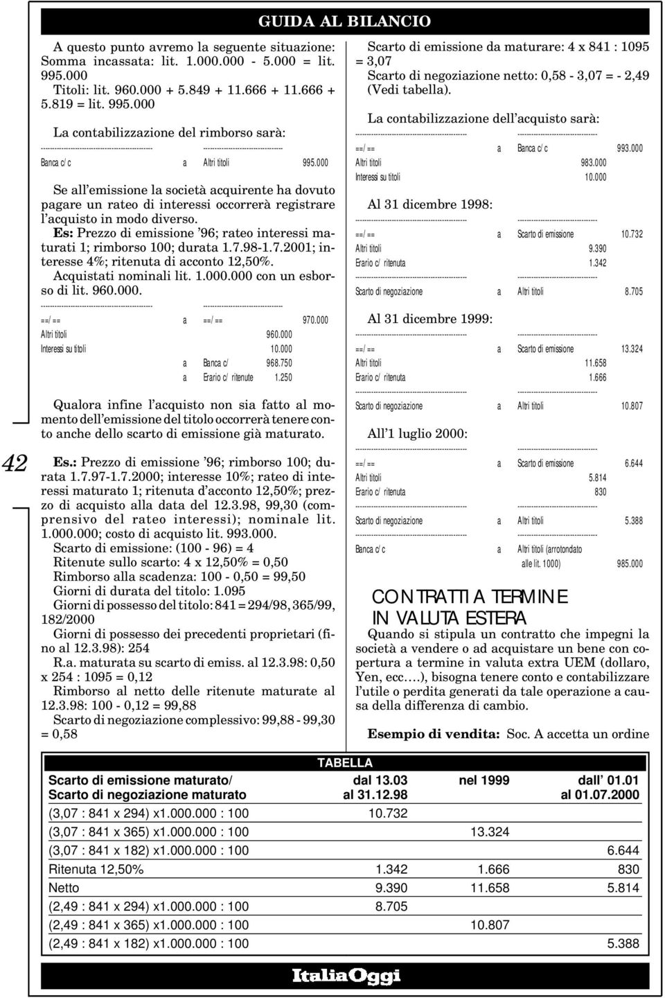 Es: Prezzo di emissione 96; rateo interessi maturati 1; rimborso 100; durata 1.7.98-1.7.2001; interesse 4%; ritenuta di acconto 12,50%. Acquistati nominali lit. 1.000.000 con un esborso di lit. 960.