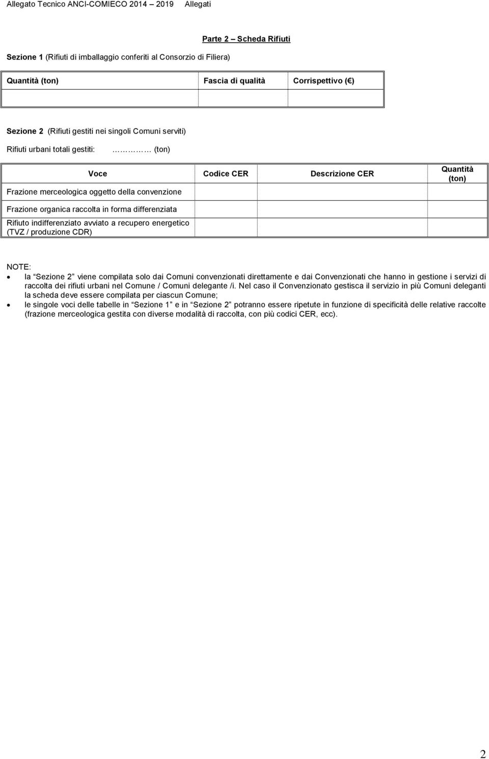 raccolta in forma differenziata Rifiuto indifferenziato avviato a recupero energetico (TVZ / produzione CDR) NOTE: la Sezione 2 viene compilata solo dai Comuni convenzionati direttamente e dai