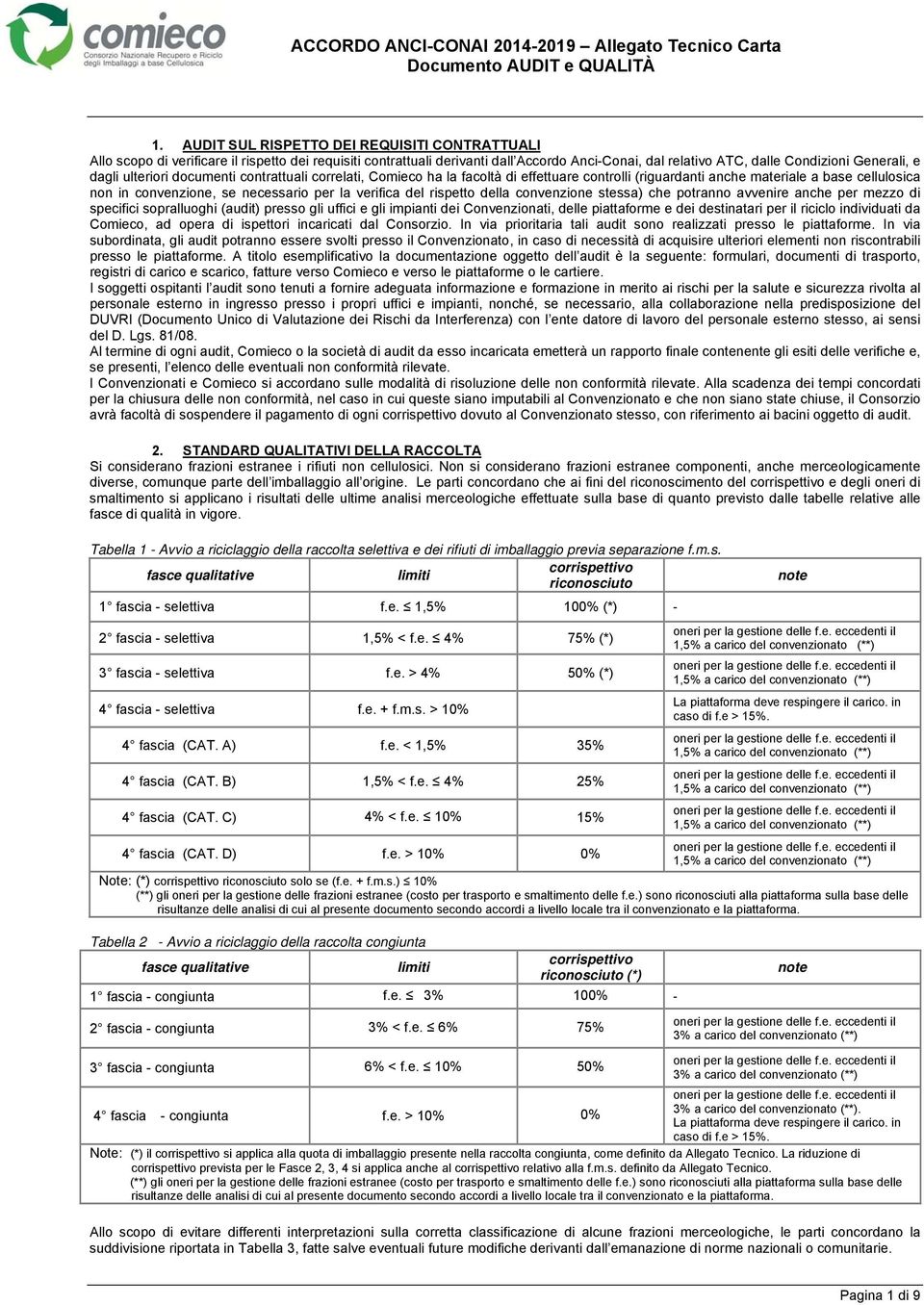 ulteriori documenti contrattuali correlati, Comieco ha la facoltà di effettuare controlli (riguardanti anche materiale a base cellulosica non in convenzione, se necessario per la verifica del