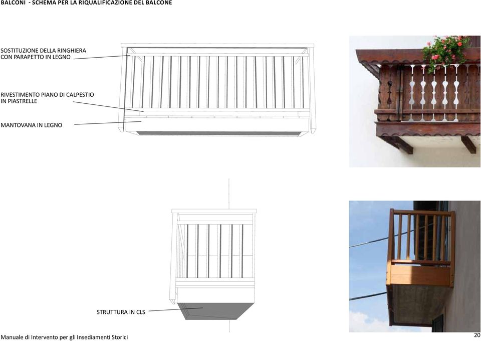 parapetto in legno rivestimento piano di