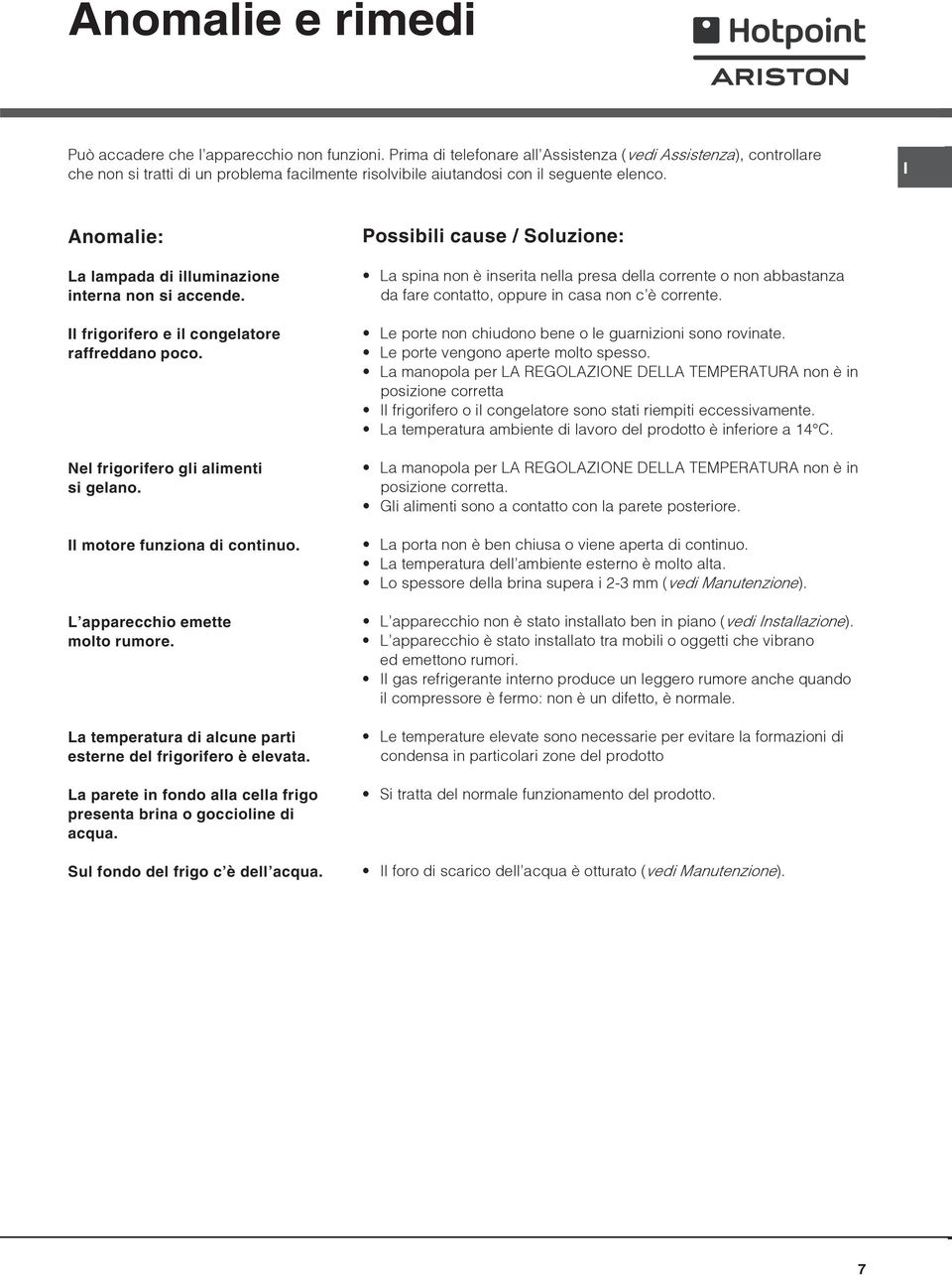Anomalie: La lampada di illuminazione interna non si accende. l frigorifero e il congelatore raffreddano poco. Nel frigorifero gli alimenti si gelano. l motore funziona di continuo.