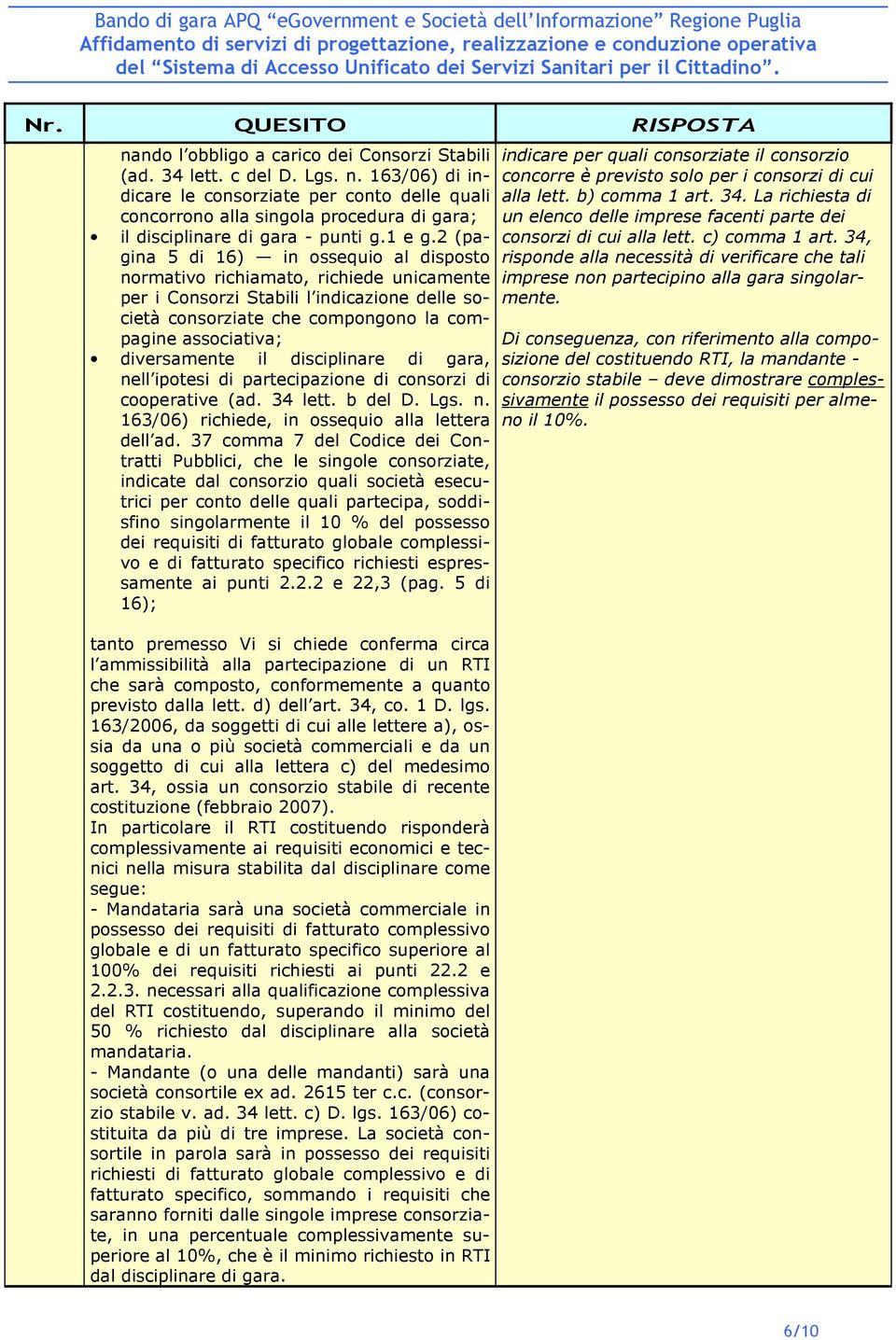 2 (pagina 5 di 16) in ossequio al disposto normativo richiamato, richiede unicamente per i Consorzi Stabili l indicazione delle società consorziate che compongono la compagine associativa;