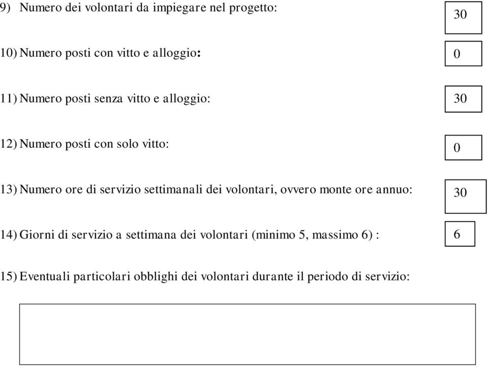 settimanali dei volontari, ovvero monte ore annuo: 30 14) Giorni di servizio a settimana dei volontari