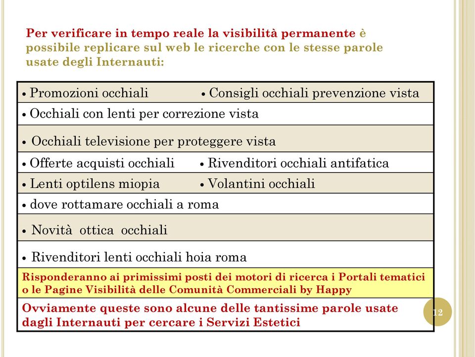 miopia Volantini occhiali dove rottamare occhiali a roma Novità ottica occhiali Rivenditori lenti occhiali hoia roma Risponderanno ai primissimi posti dei motori di ricerca i