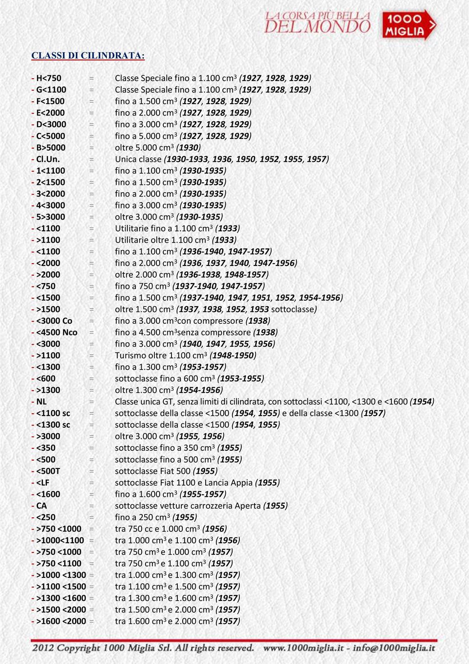 000 cm 3 (1930) - Cl.Un. = Unica classe (1930-1933, 1936, 1950, 1952, 1955, 1957) - 1<1100 = fino a 1.100 cm 3 (1930-1935) - 2<1500 = fino a 1.500 cm 3 (1930-1935) - 3<2000 = fino a 2.