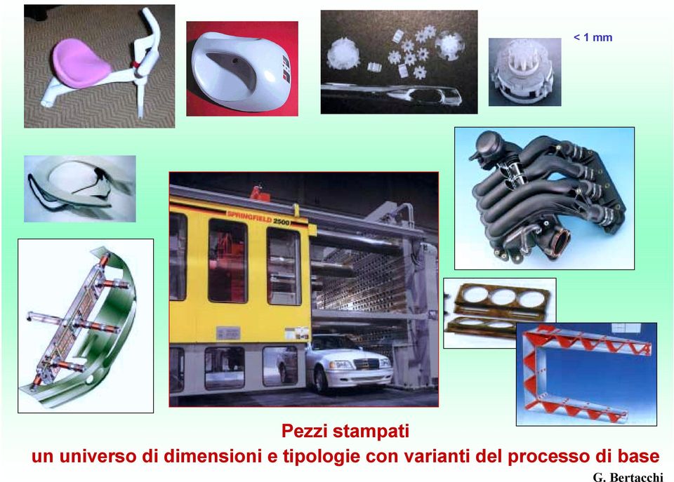 dimensioni e tipologie