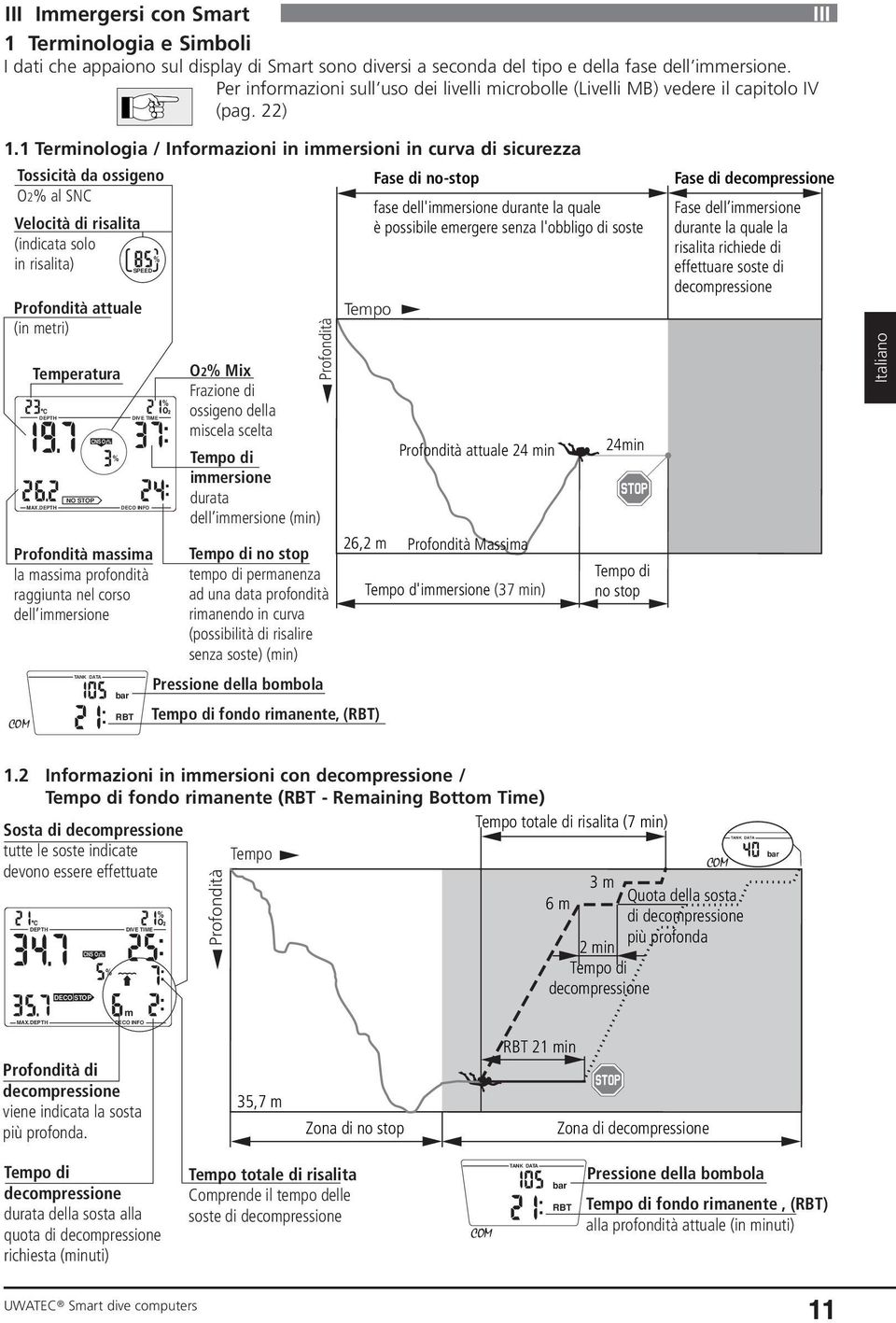 1 Terminologia / Informazioni in immersioni in curva di sicurezza Tossicità da ossigeno Fase di no-stop O2 al SNC Velocità di risalita (indicata solo in risalita) SPEED Profondità attuale (in metri)