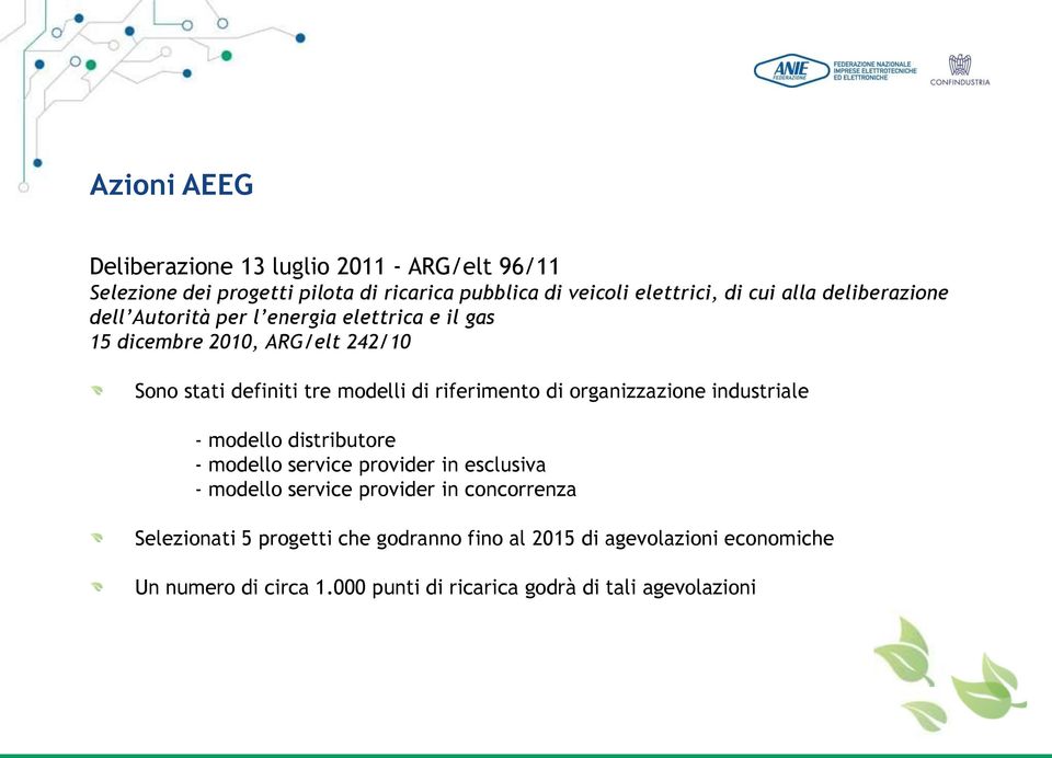 riferimento di organizzazione industriale - modello distributore - modello service provider in esclusiva - modello service provider in