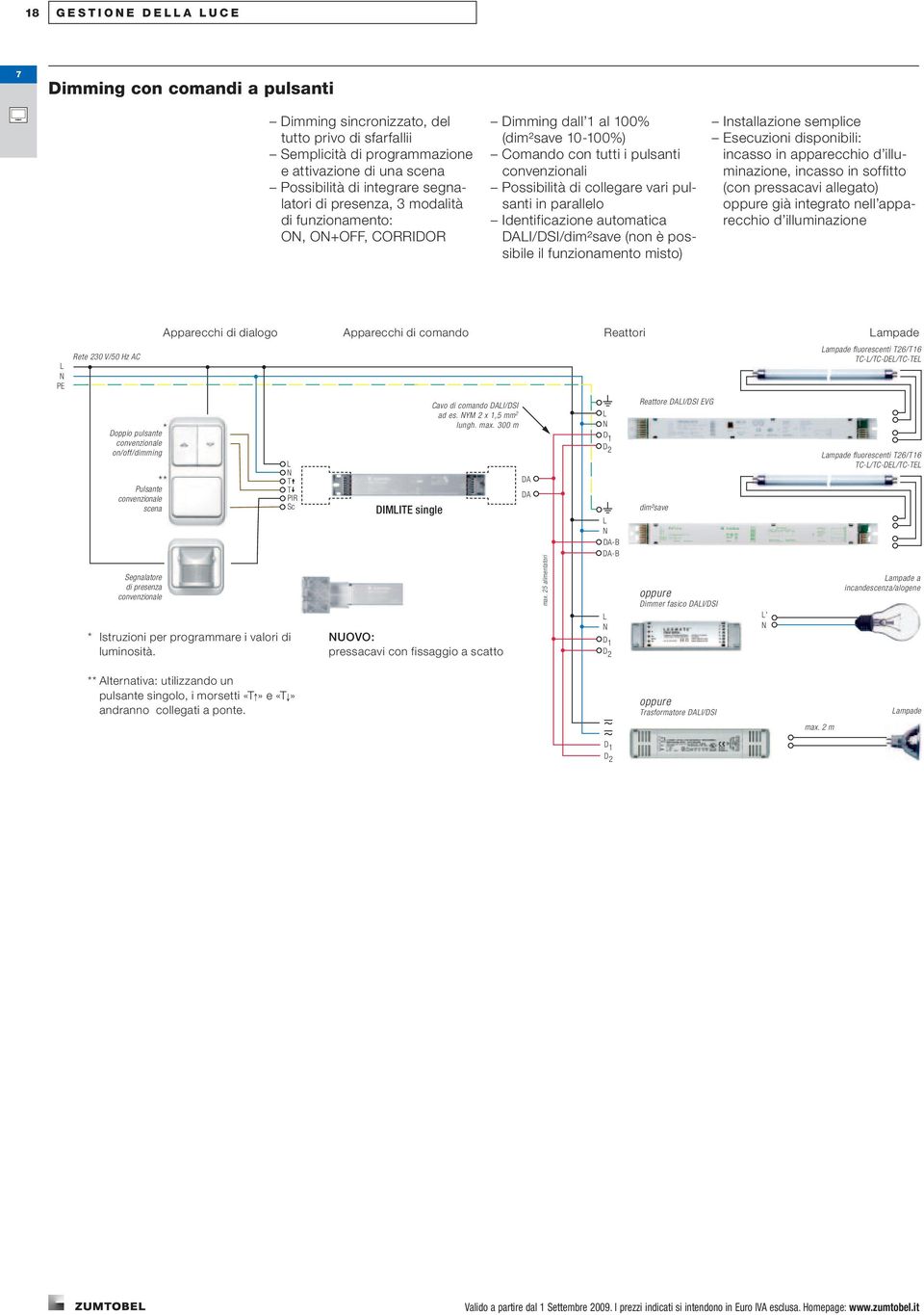 parallelo Identificazione automatica I/DSI/dim²save (non è possibile il funzionamento misto) Installazione semplice Esecuzioni disponibili: incasso in apparecchio d illuminazione, incasso in soffitto