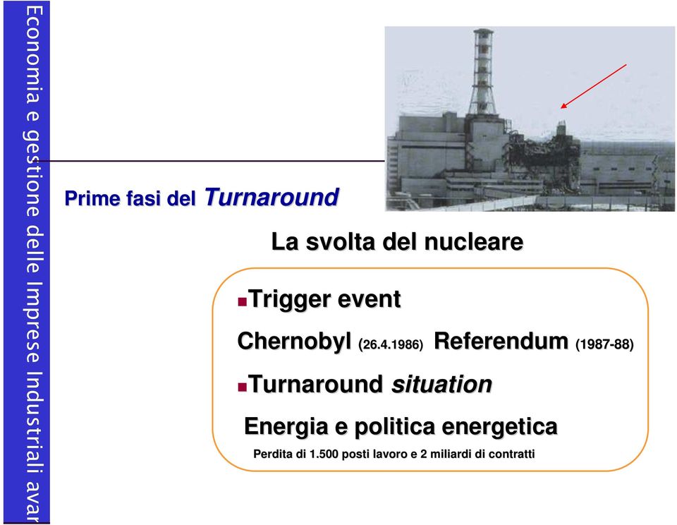 1986) Referendum (1987-88) 88) Turnaround situation