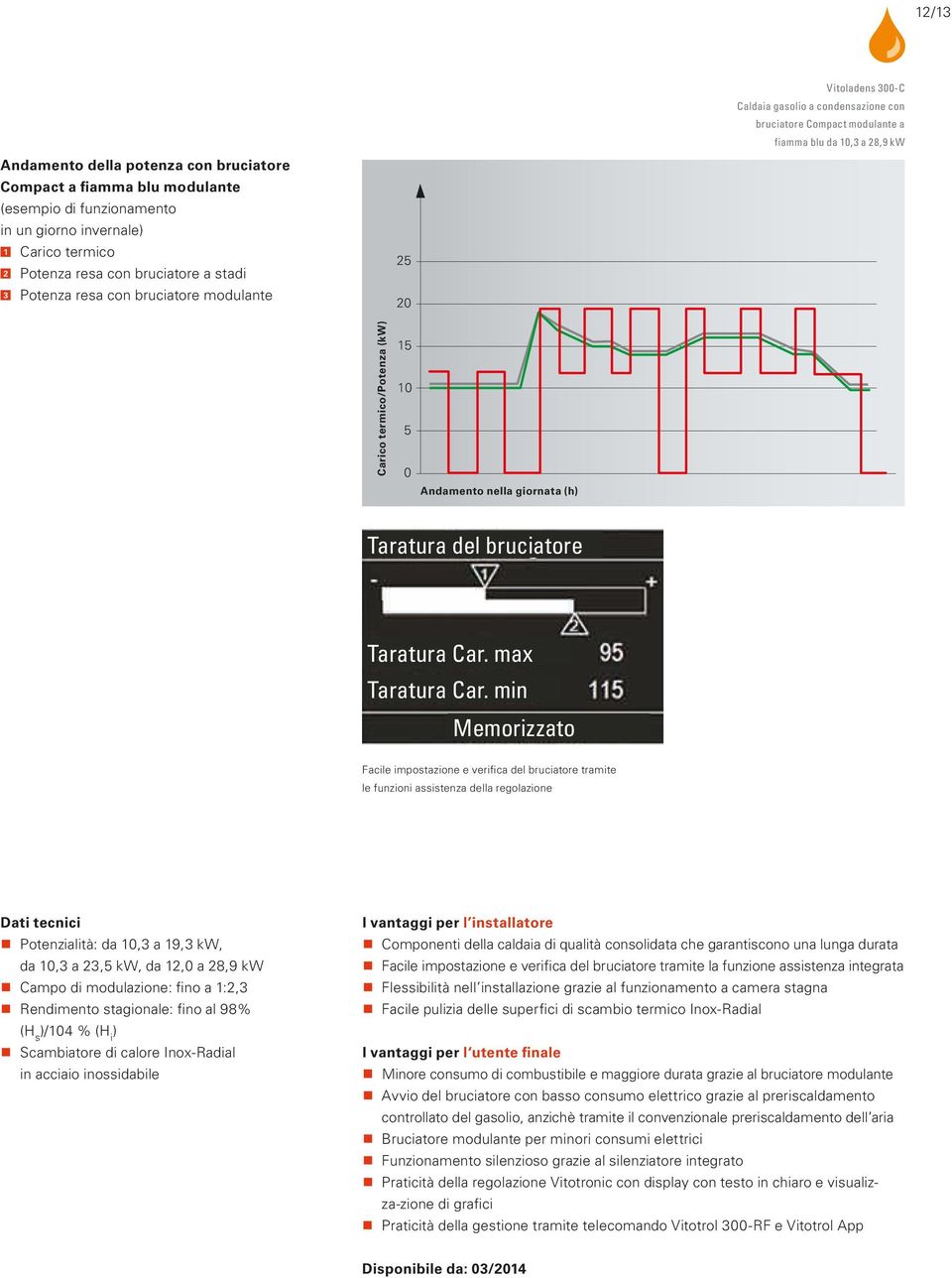 giornata (h) 1 3 2 Taratura del bruciatore Taratura Car. max Taratura Car.