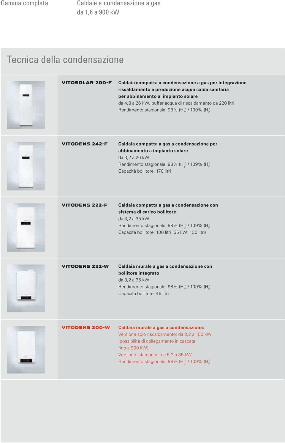 condensazione per abbinamento a impianto solare da 3,2 a 26 kw Rendimento stagionale: 98% (H s ) / 109% (H i ) Capacità bollitore: 170 litri VITODENS 222-F Caldaia compatta a gas a condensazione con