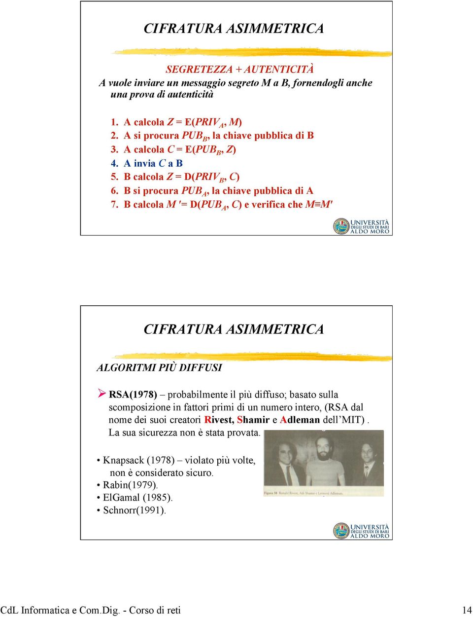 B calcola M = D(PUB A, C) e verifica che M M CIFRATURA ASIMMETRICA ALGORITMI PIÙ DIFFUSI Ø RSA(1978) probabilmente il più diffuso; basato sulla scomposizione in fattori primi di un numero intero,