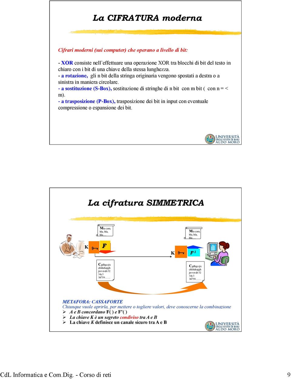 - a sostituzione (S-Box), sostituzione di stringhe di n bit con m bit ( con n = < m). - a trasposizione (P-Box), trasposizione dei bit in input con eventuale compressione o espansione dei bit.