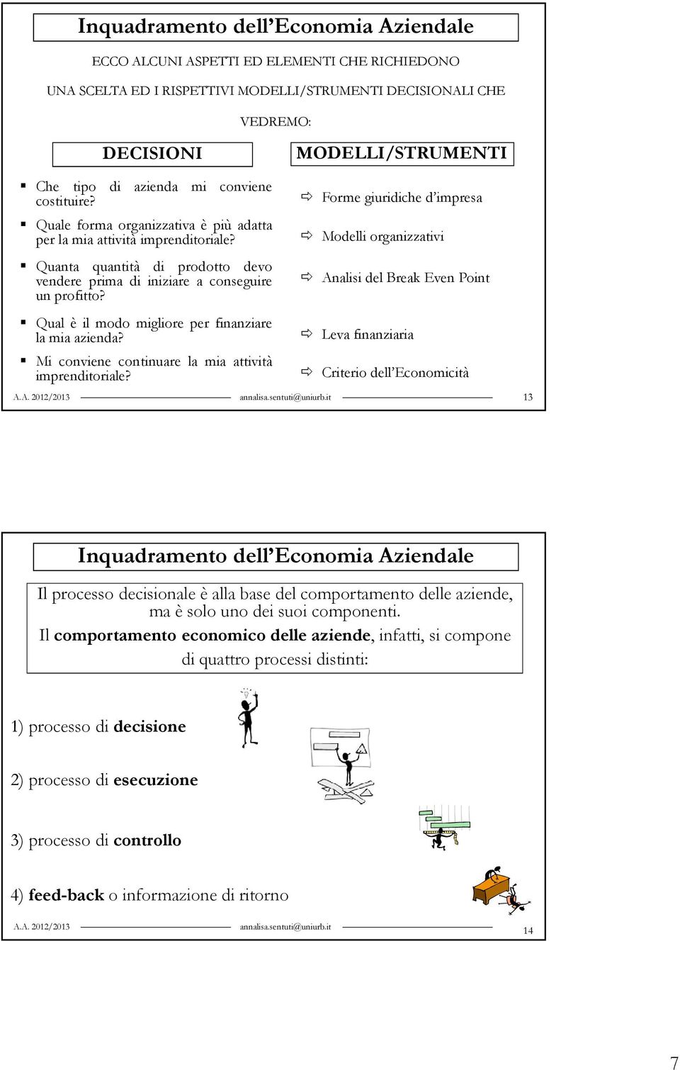 Qual è il modo migliore per finanziare la mia azienda? Mi conviene continuare la mia attività imprenditoriale?