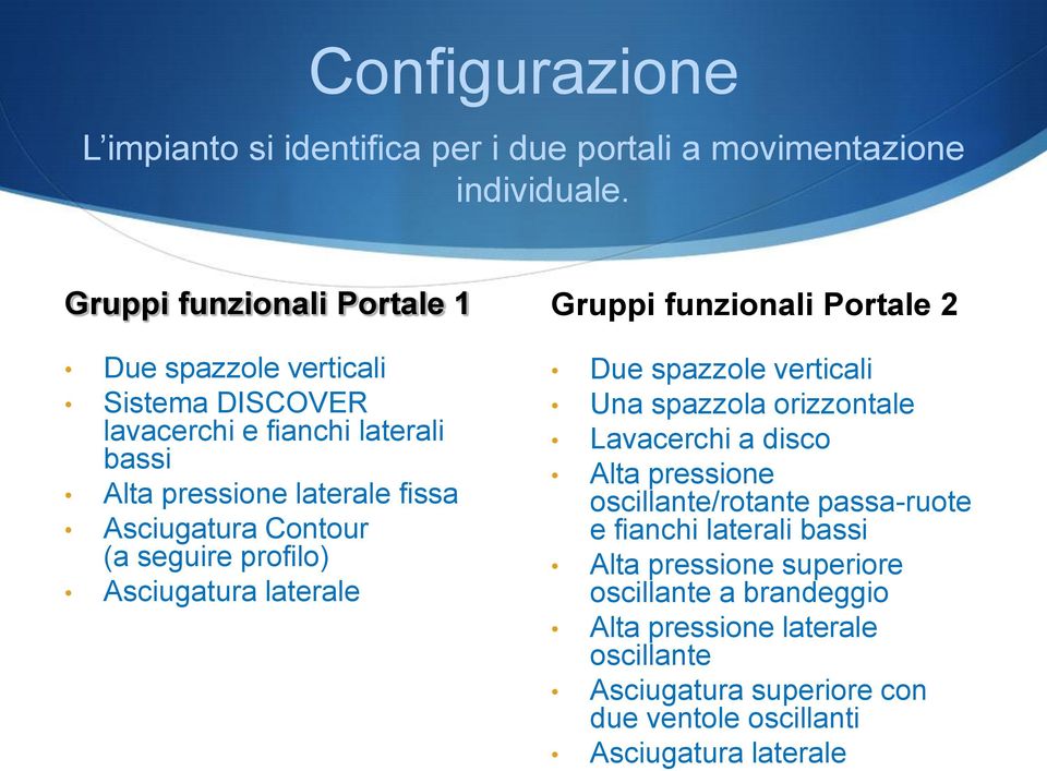 Contour (a seguire profilo) Asciugatura laterale Gruppi funzionali Portale 2 Due spazzole verticali Una spazzola orizzontale Lavacerchi a disco Alta