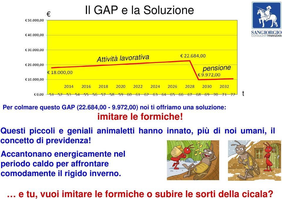 Questi piccoli e geniali animaletti hanno innato, più di noi umani, il concetto di previdenza!