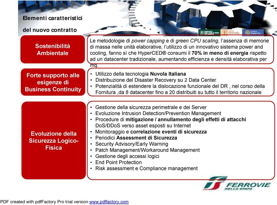 datacenter tradizionale, aumentando efficienza e densità elaborativa per mq.