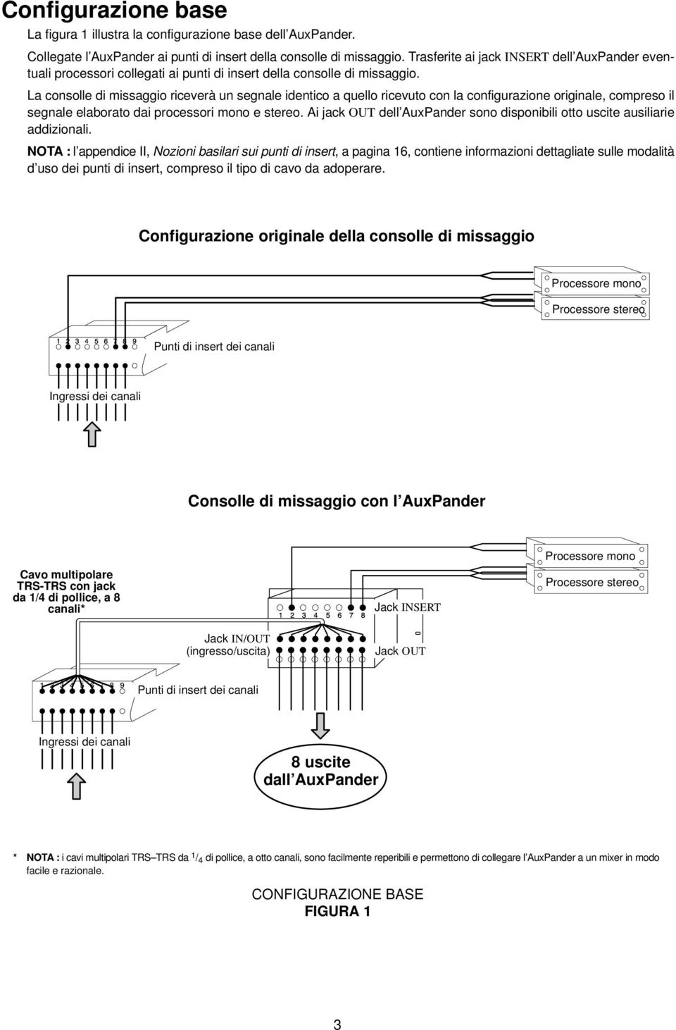 La consolle di missaggio riceverà un segnale identico a quello ricevuto con la configurazione originale, compreso il segnale elaborato dai processori mono e stereo.