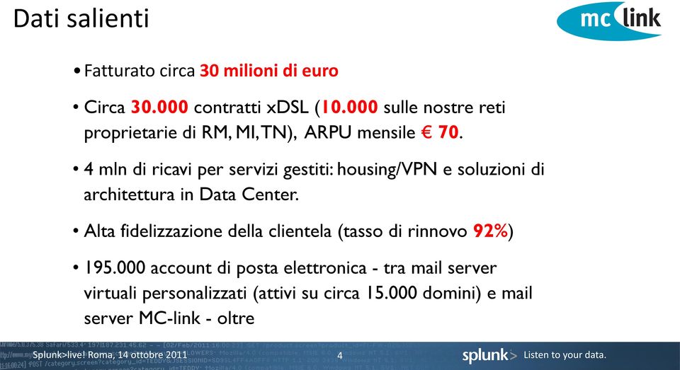 4 mln di ricavi per servizi gestiti: housing/vpn e soluzioni di architettura in Data Center.