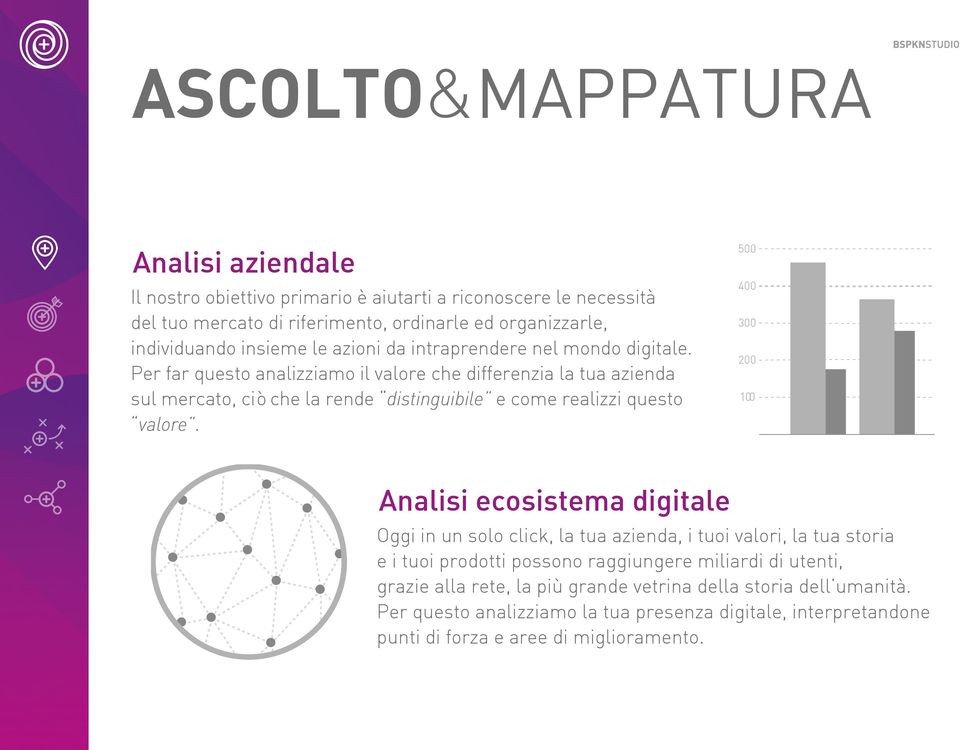 Per far questo analizziamo il valore che differenzia la tua azienda sul mercato, ciò che la rende distinguibile e come realizzi questo valore.