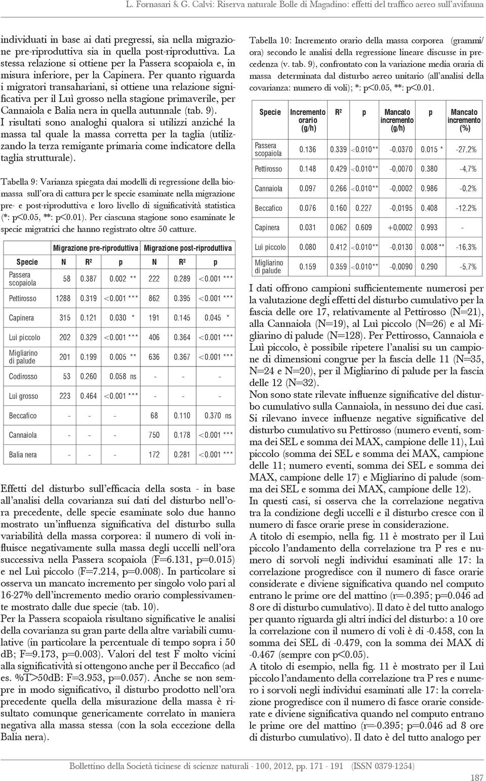 Per quanto riguarda i migratori transahariani, si ottiene una relazione significativa per il Luì grosso nella stagione primaverile, per Cannaiola e Balia nera in quella autunnale (tab. 9).