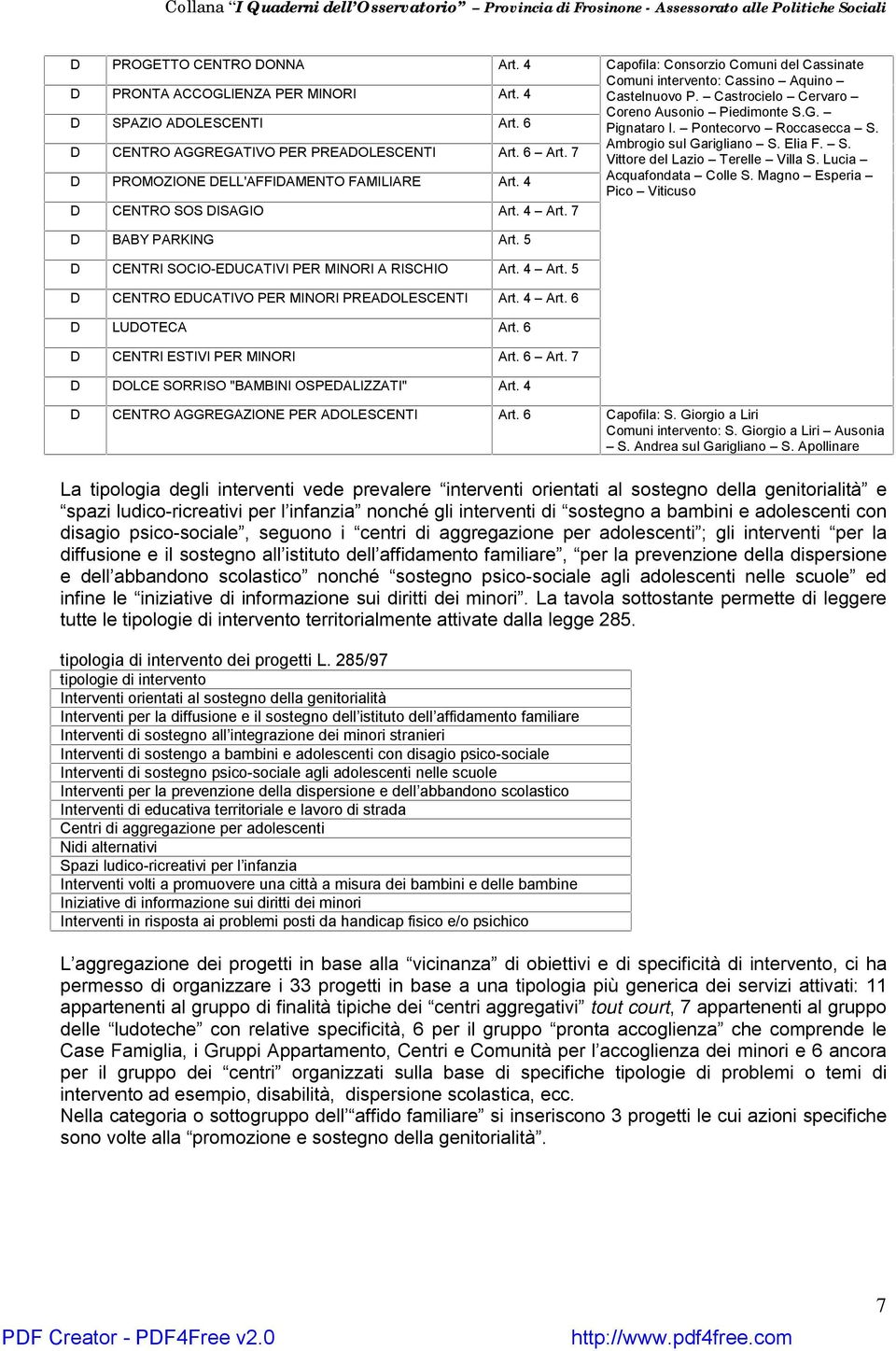 Pontecorvo Roccasecca S. Ambrogio sul Garigliano S. Elia F. S. Vittore del Lazio Terelle Villa S. Lucia Acquafondata Colle S. Magno Esperia Pico Viticuso D BABY PARKING Art.