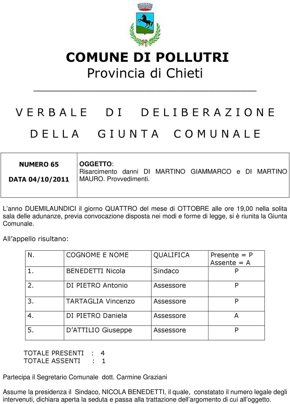 L anno DUEMILAUNDICI il giorno QUATTRO del mese di OTTOBRE alle ore 19,00 nella solita sala delle adunanze, previa convocazione disposta nei modi e forme di legge, si è riunita la Giunta Comunale.