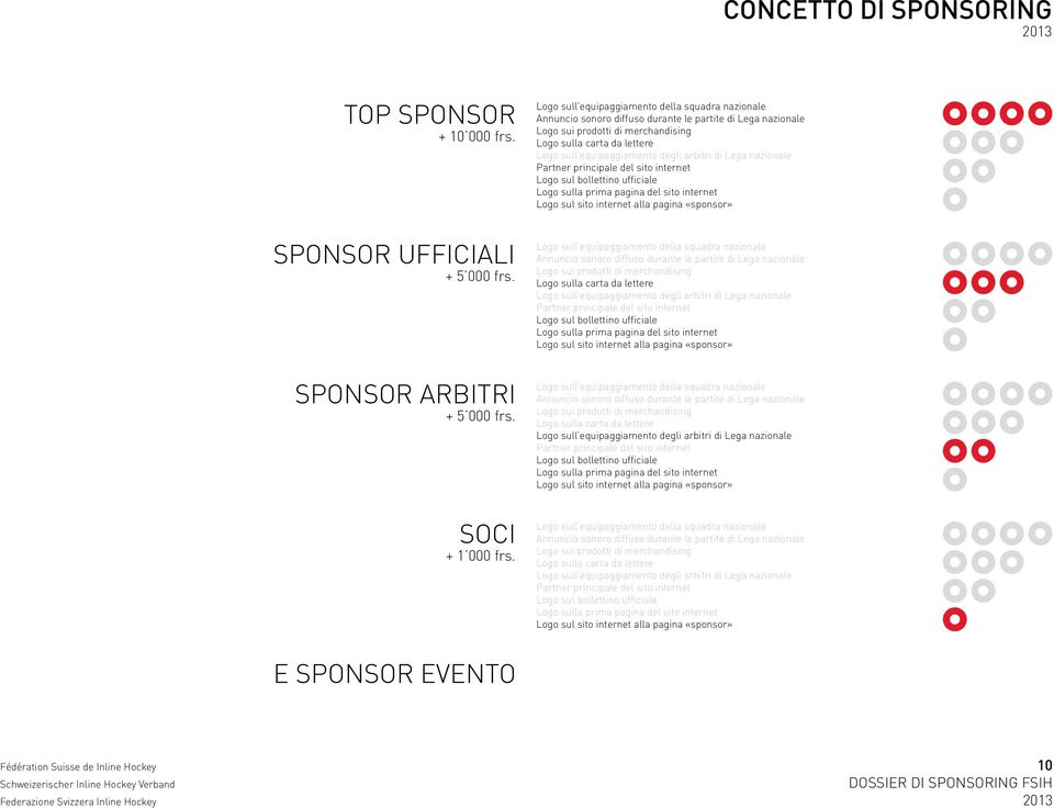 degli arbitri di Lega nazionale Partner principale del sito internet Logo sul bollettino ufficiale Logo sulla prima pagina del sito internet Logo sul sito internet alla pagina «sponsor» SPONSOR
