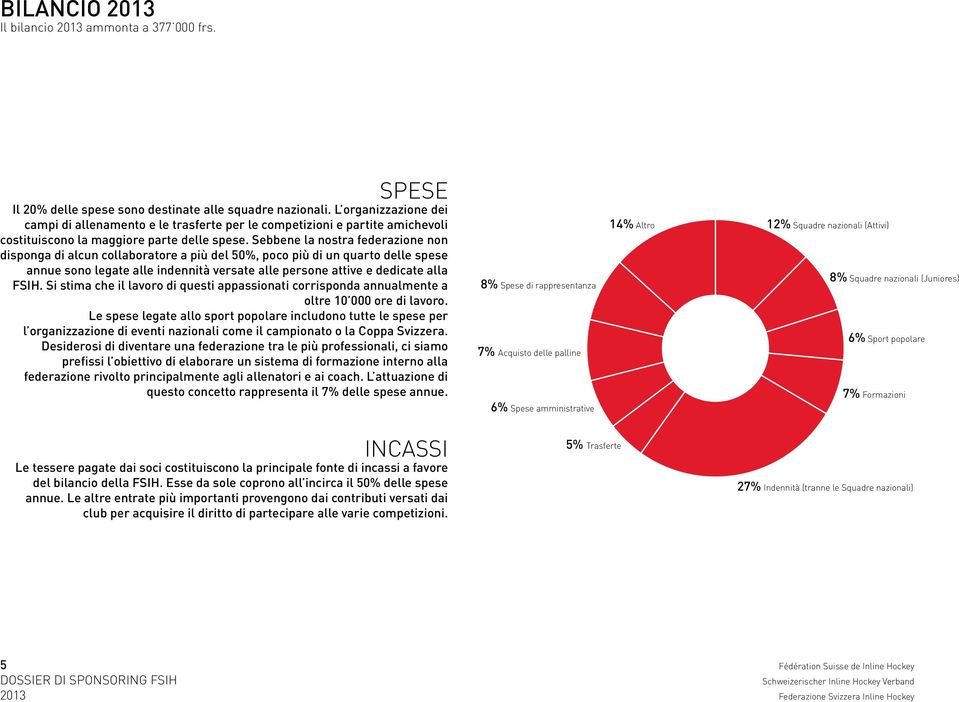 Sebbene la nostra federazione non disponga di alcun collaboratore a più del 50%, poco più di un quarto delle spese annue sono legate alle indennità versate alle persone attive e dedicate alla FSIH.