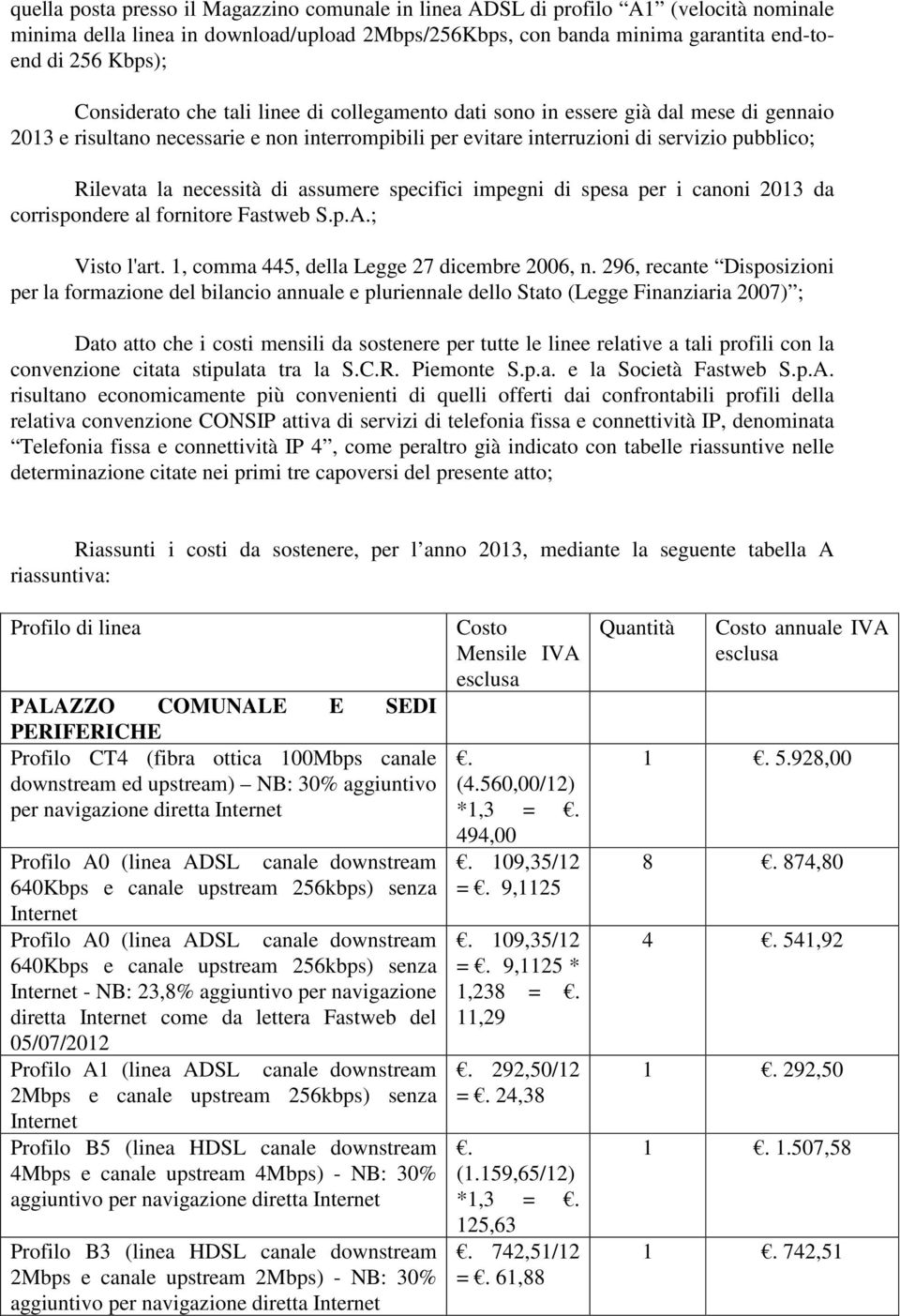 necessità di assumere specifici impegni di spesa per i canoni 2013 da corrispondere al fornitore Fastweb S.p.A.; Visto l'art. 1, comma 445, della Legge 27 dicembre 2006, n.