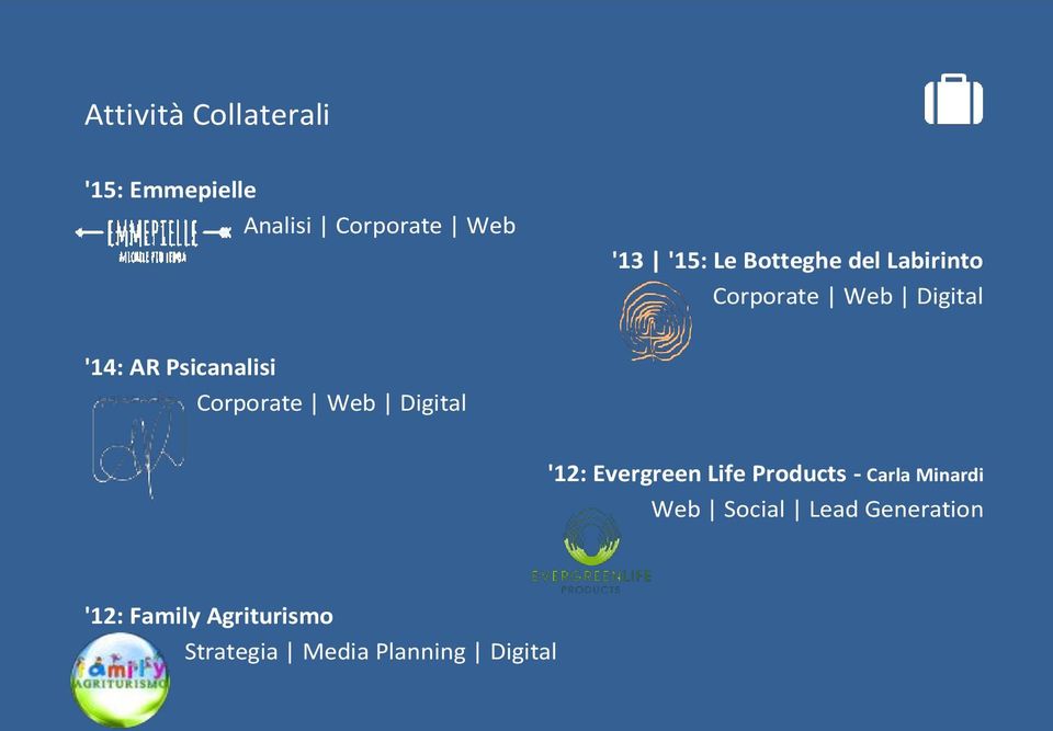 Corporate Web Digital '12: Evergreen Life Products - Carla Minardi Web