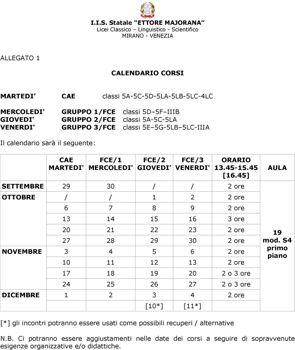 GRUPPO 2/ classi 5A-5C-5LA VENERDI' GRUPPO 3/ classi 5E 5G-5LB 5LC-IIIA Il calendario sarà il seguente: MARTEDI' /1 MERCOLEDI' /2 GIOVEDI /3 VENERDI' ORARIO 13.45-15.45 [16.