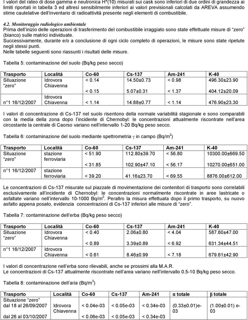 Monitoraggio radiologico ambientale Prima dell inizio delle operazioni di trasferimento del combustibile irraggiato sono state effettuate misure di zero (bianco) sulle matrici individuate.