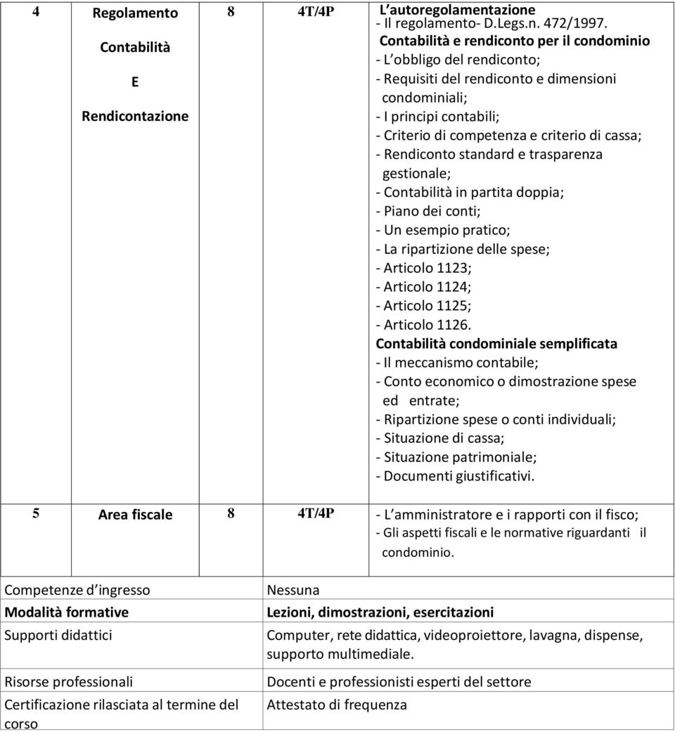 Rendiconto standard e trasparenza gestionale; - Contabilità in partita doppia; - Piano dei conti; - Un esempio pratico; - La ripartizione delle spese; - Articolo 1123; - Articolo 1124; - Articolo