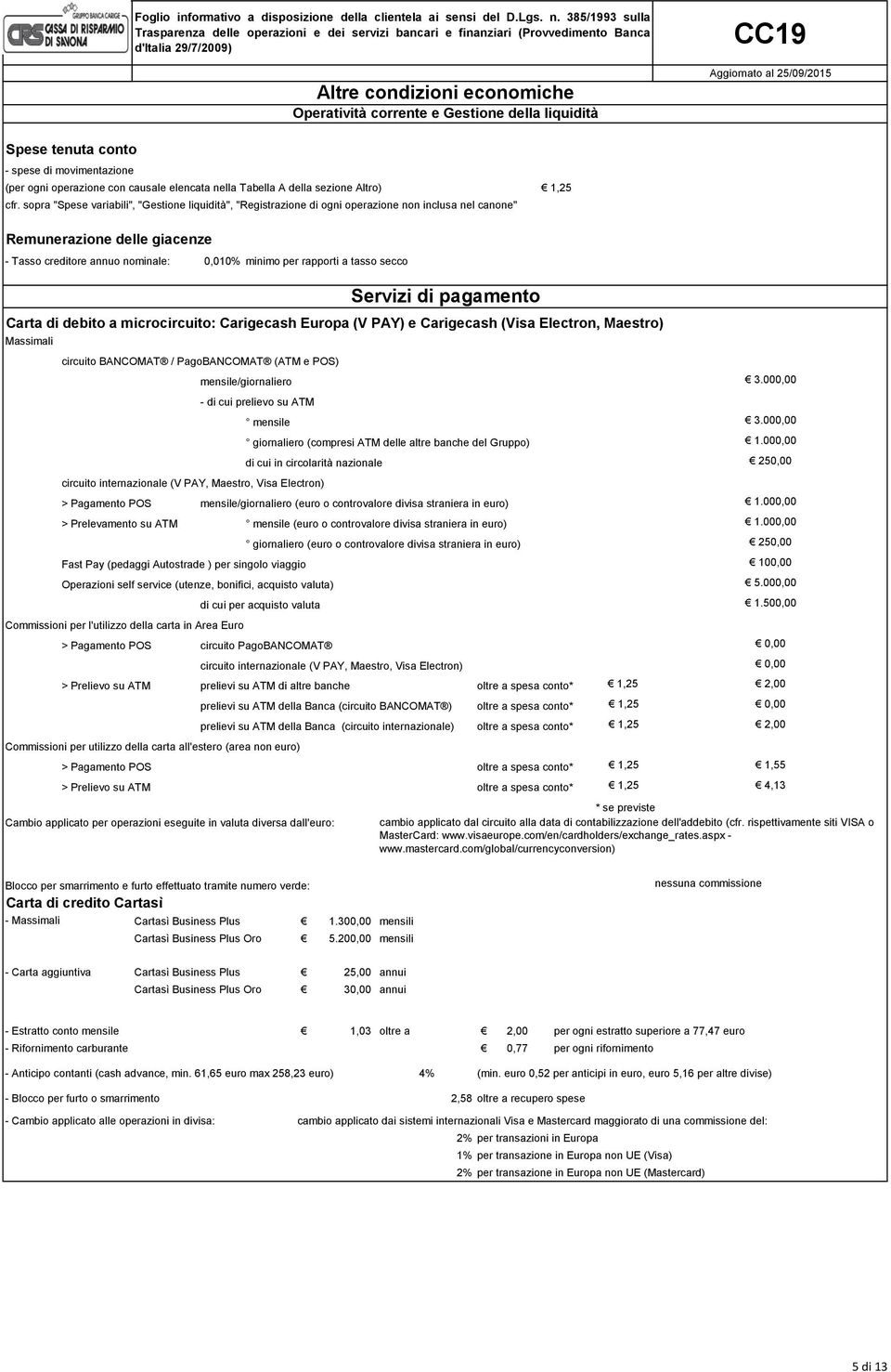 rapporti a tasso secco Massimali circuito BANCOMAT / PagoBANCOMAT (ATM e POS) mensile/giornaliero 3.000,00 - di cui prelievo su ATM circuito internazionale (V PAY, Maestro, Visa Electron) mensile 3.