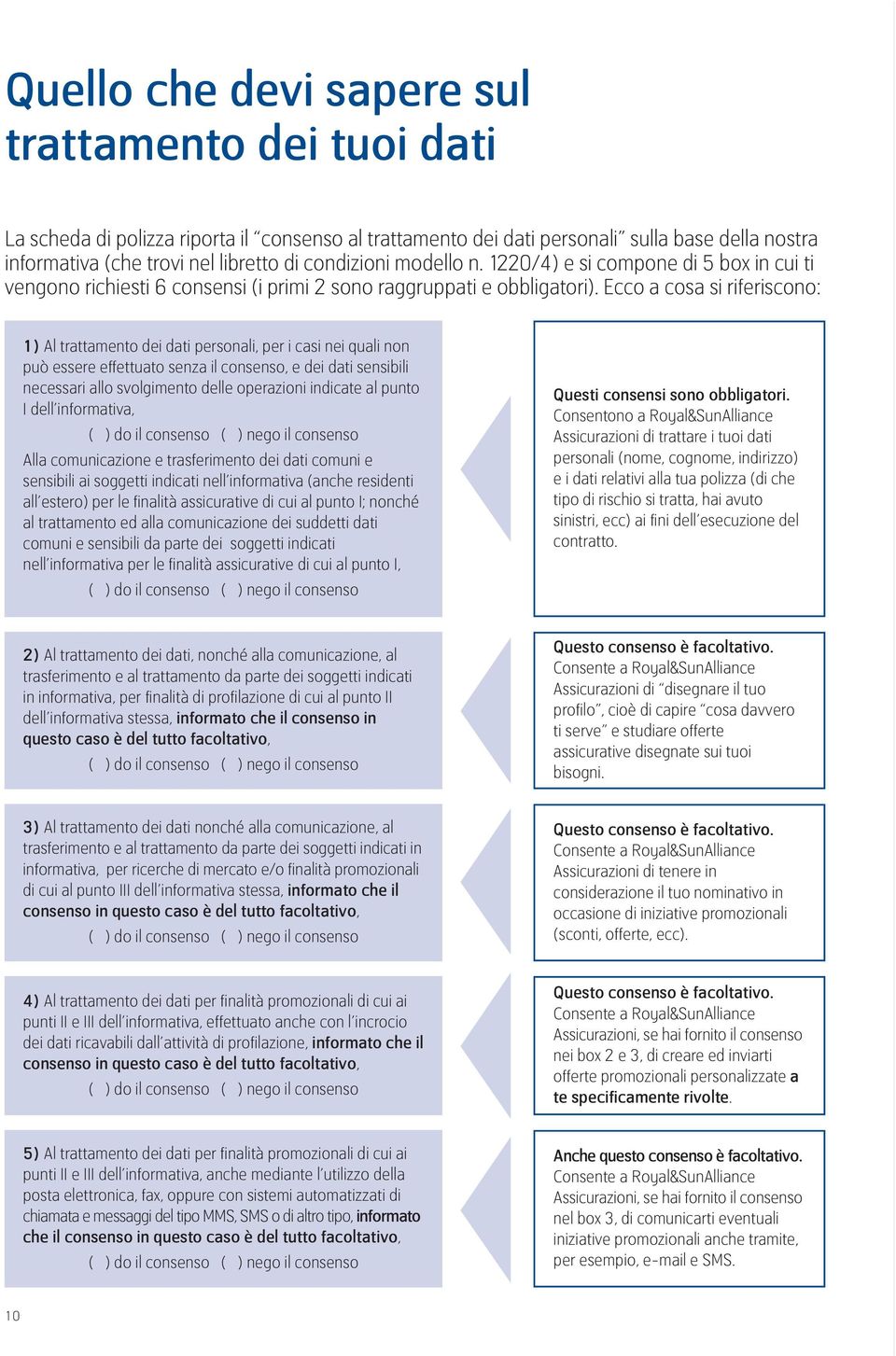 Ecco a cosa si riferiscono: 1) Al trattamento dei dati personali, per i casi nei quali non può essere effettuato senza il consenso, e dei dati sensibili necessari allo svolgimento delle operazioni