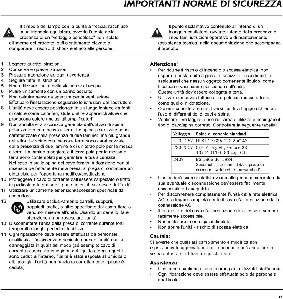 Il punto esclamativo contenuto all'interno di un triangolo equilatero, avverte l'utente della presenza di importanti istruzioni operative e di mantenimento (assistenza tecnica) nella documentazione