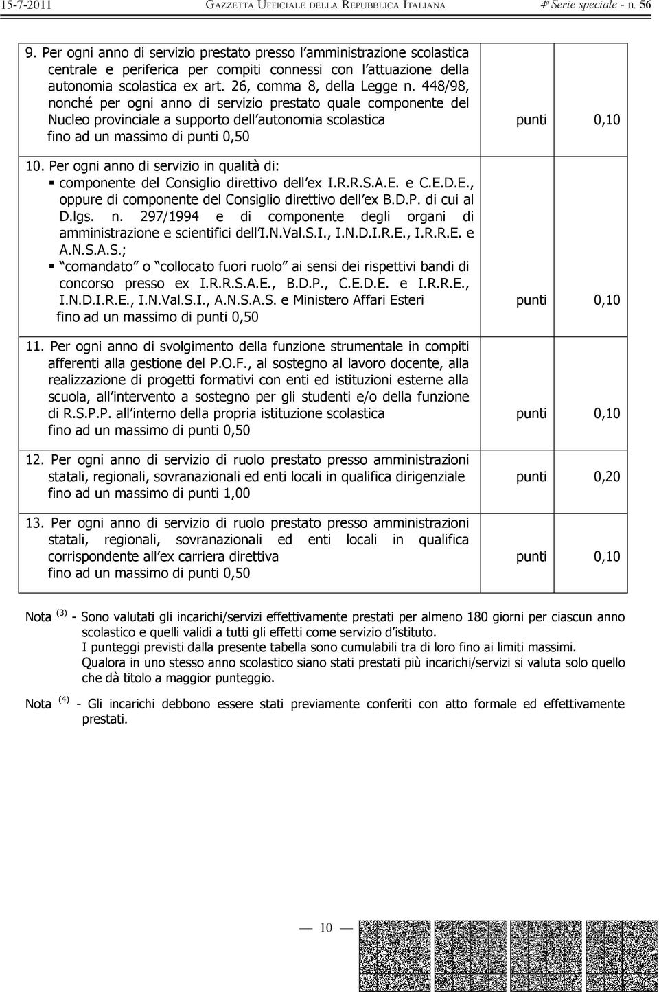 Per ogni anno di servizio in qualità di: componente del Consiglio direttivo dell ex I.R.R.S.A.E. e C.E.D.E., oppure di componente del Consiglio direttivo dell ex B.D.P. di cui al D.lgs. n.