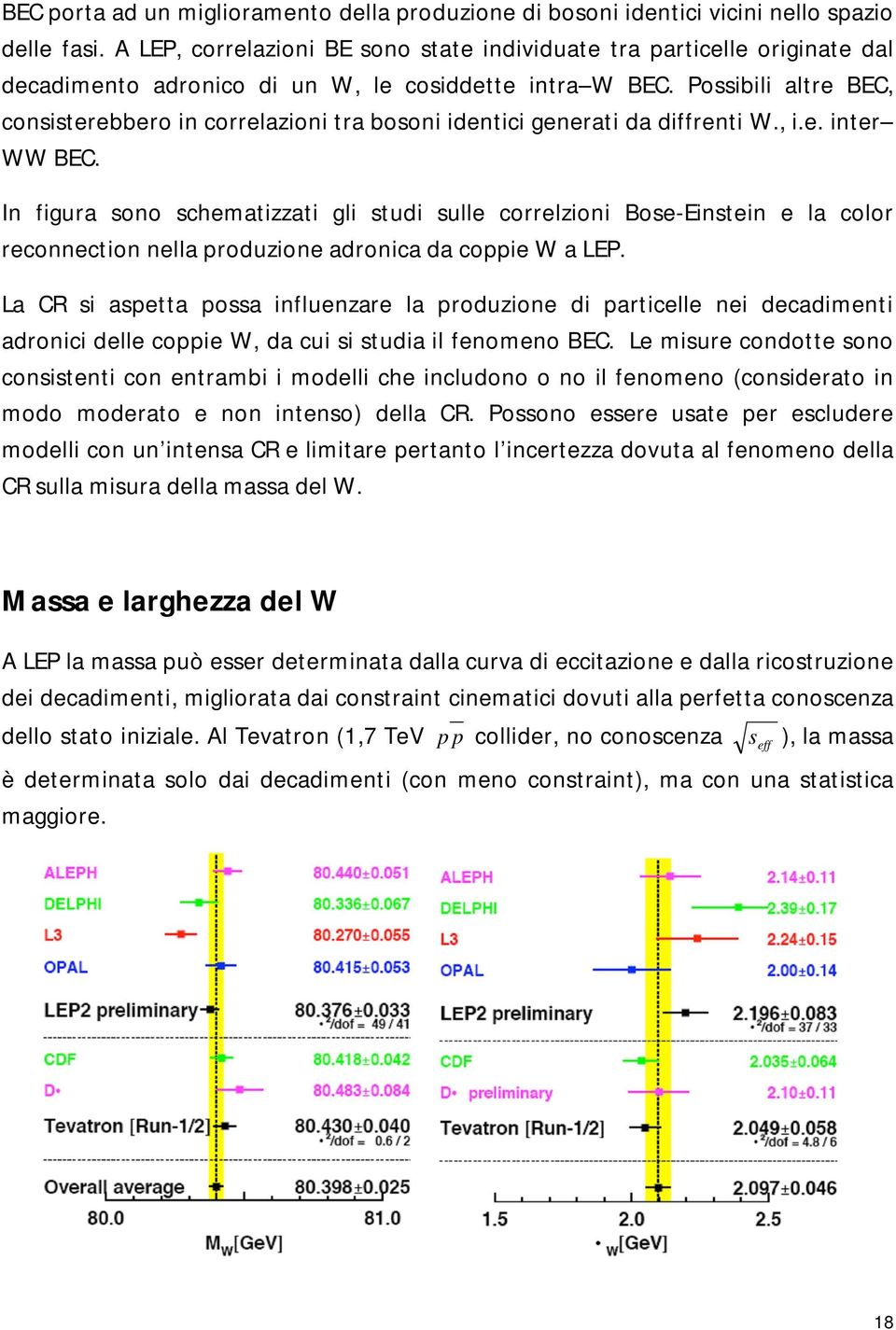 Possibili altre BEC, consisterebbero in correlazioni tra bosoni identici generati da diffrenti W., i.e. inter WW BEC.