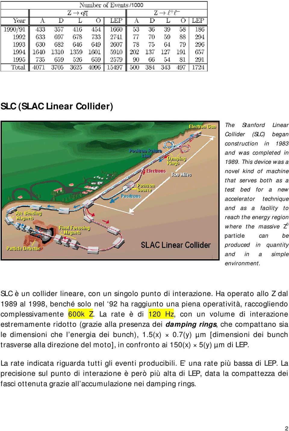 quantity and in a simple environment. SLC è un collider lineare, con un singolo punto di interazione.