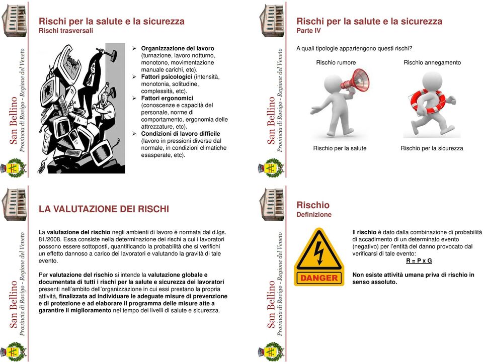 Condizioni di lavoro difficile (lavoro in pressioni diverse dal normale, in condizioni climatiche esasperate, etc). Rischi per la salute e la sicurezza V A quali tipologie appartengono questi rischi?