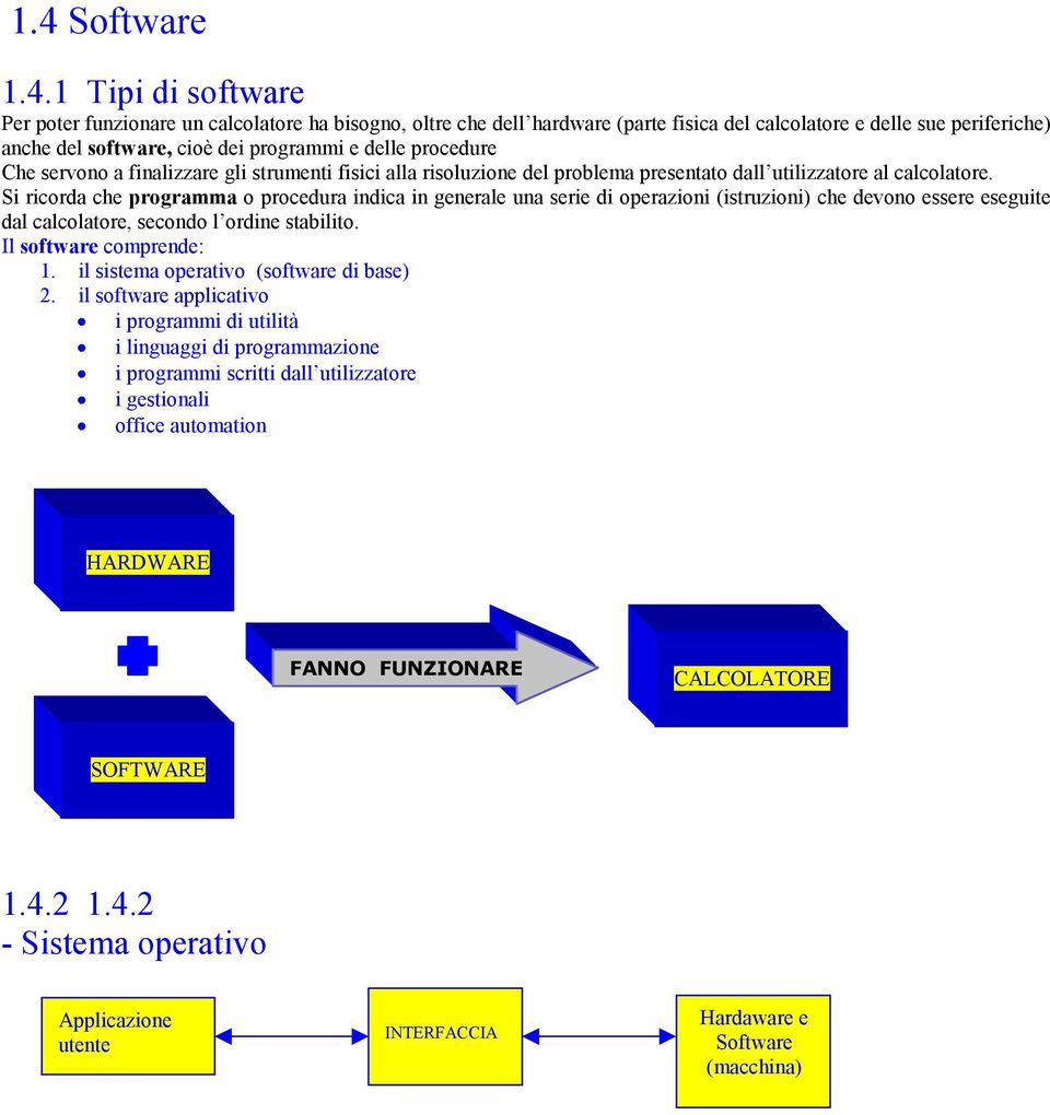 Si ricorda che programma o procedura indica in generale una serie di operazioni (istruzioni) che devono essere eseguite dal calcolatore, secondo l ordine stabilito. Il software comprende: 1.