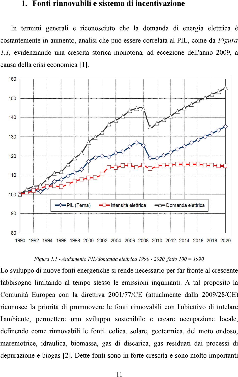 1 - Andamento PIL/domanda elettrica 1990-2020, fatto 100 = 1990 Lo sviluppo di nuove fonti energetiche si rende necessario per far fronte al crescente fabbisogno limitando al tempo stesso le